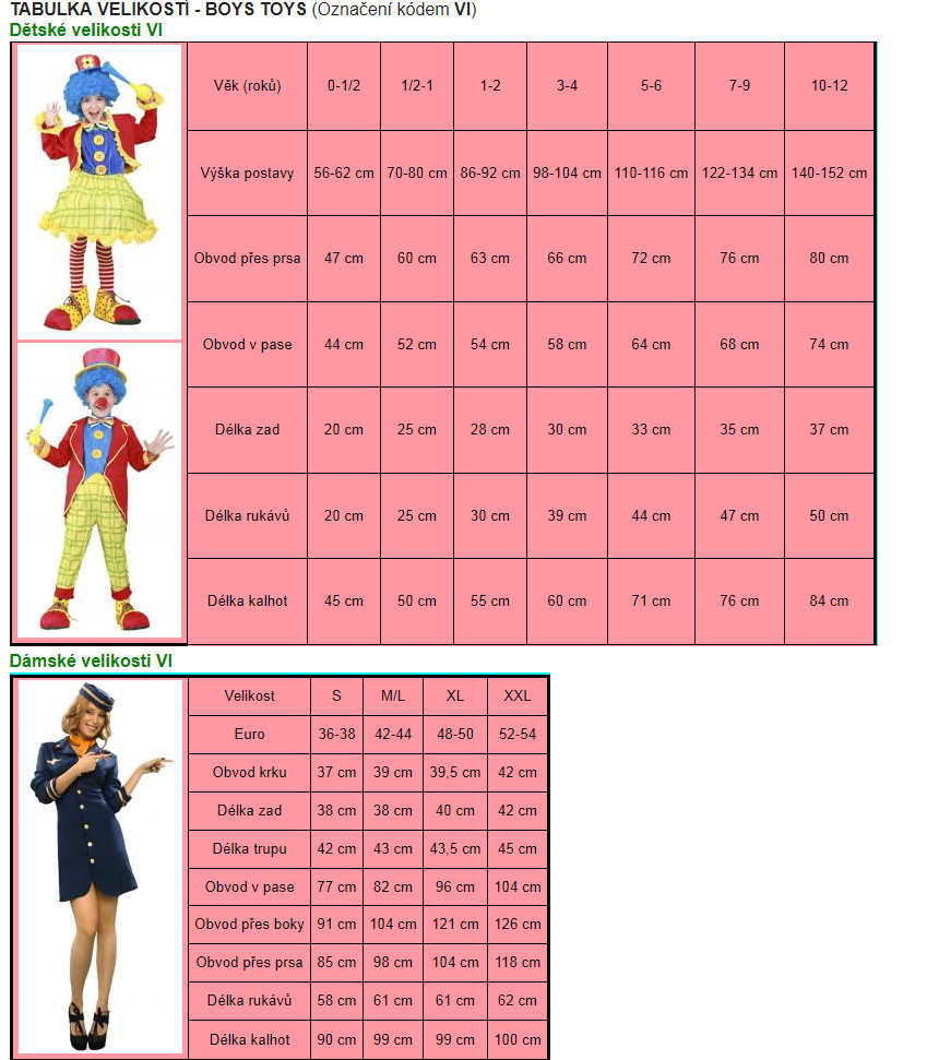 maškarní kostýmy tabulka